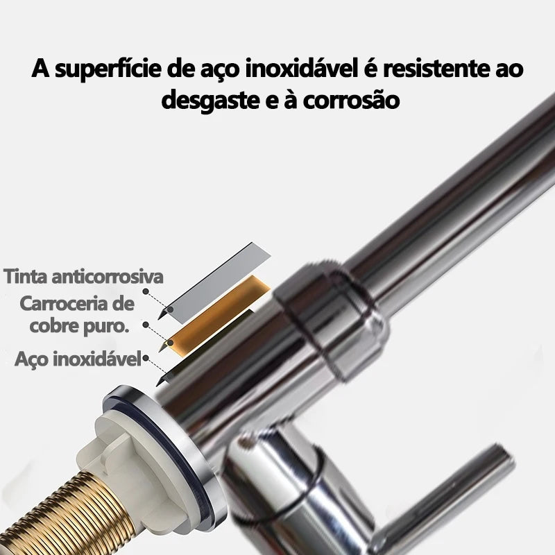 Torneira Moderna de Parede para Pia – Cozinhas Gourmet