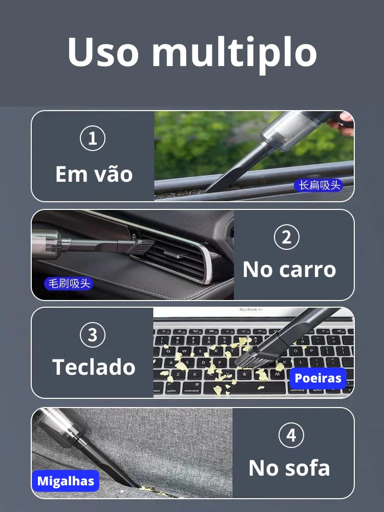 Aspirador de Pó Portátil Potente Aspira Sujeiras, Poeiras, Pêlos de animais, Fácil de Limpar em Qualquer Lugar Dificil