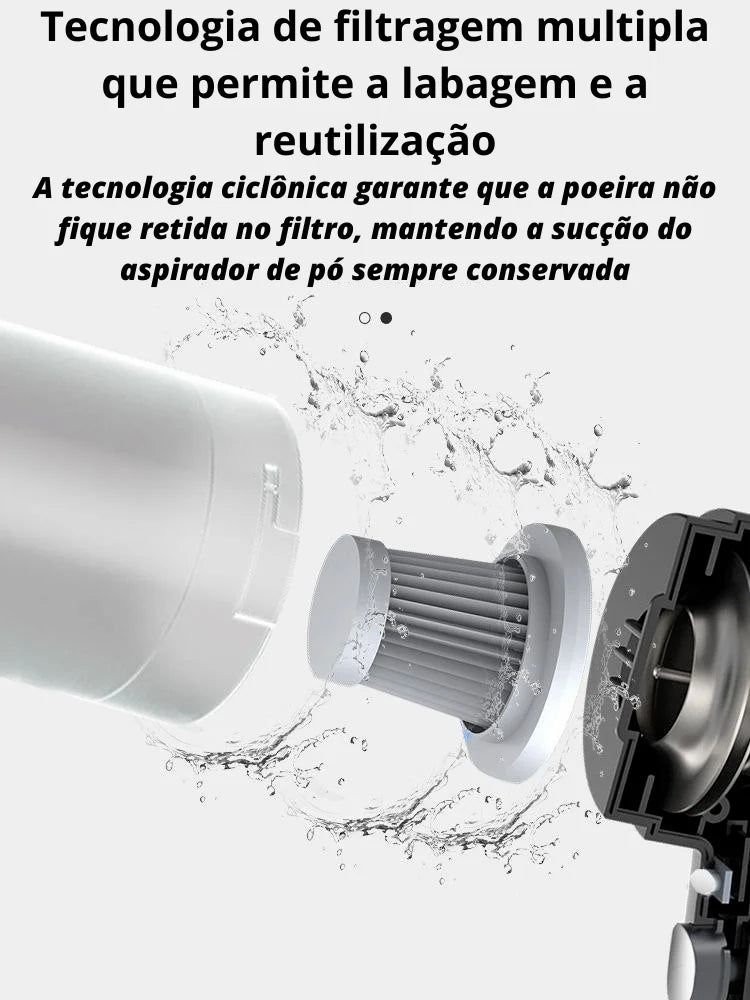 Aspirador de Pó Portátil Potente Aspira Sujeiras, Poeiras, Pêlos de animais, Fácil de Limpar em Qualquer Lugar Dificil