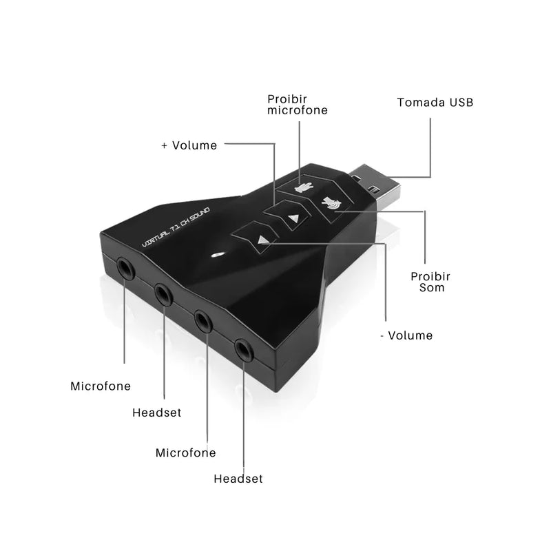 Adaptador de Som USB Externo 3D 7.1 – Modelo T1