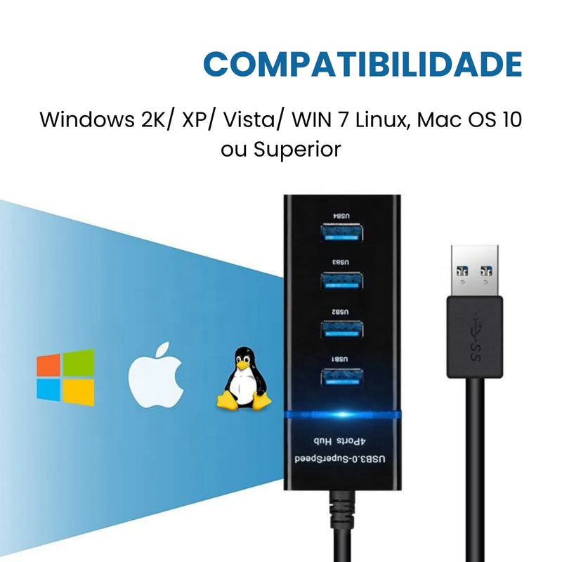 Hub USB 3.0 com 4 Portas – Extensor e Adaptador para Pendrive, Mouse, Teclado e Outros Dispositivos