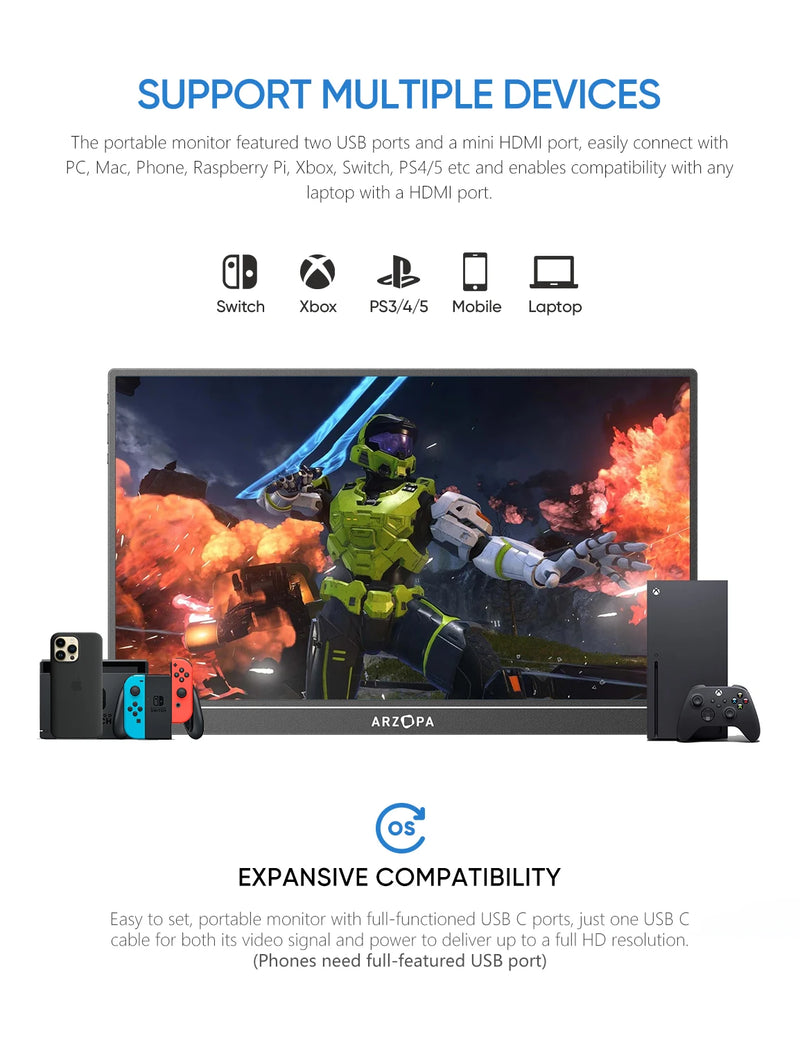 ARZOPA 16.1'' 144hz 100%sRGB 1080P FHD Portable Gaming Monitor 300Cd/m² HDR Second Screen for Switch,Xbox,PS5,Laptop,Mac Z1FC