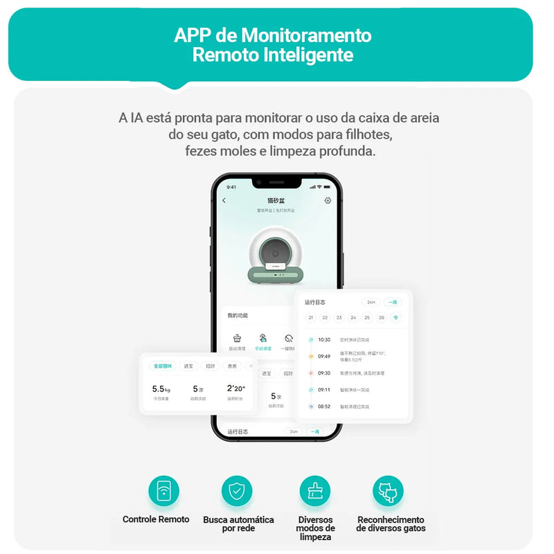 Caixa de Areia Automática Inteligente Newpet para Gatos – 65L, Autolimpante com Controle via App, Desodorizador Iônico