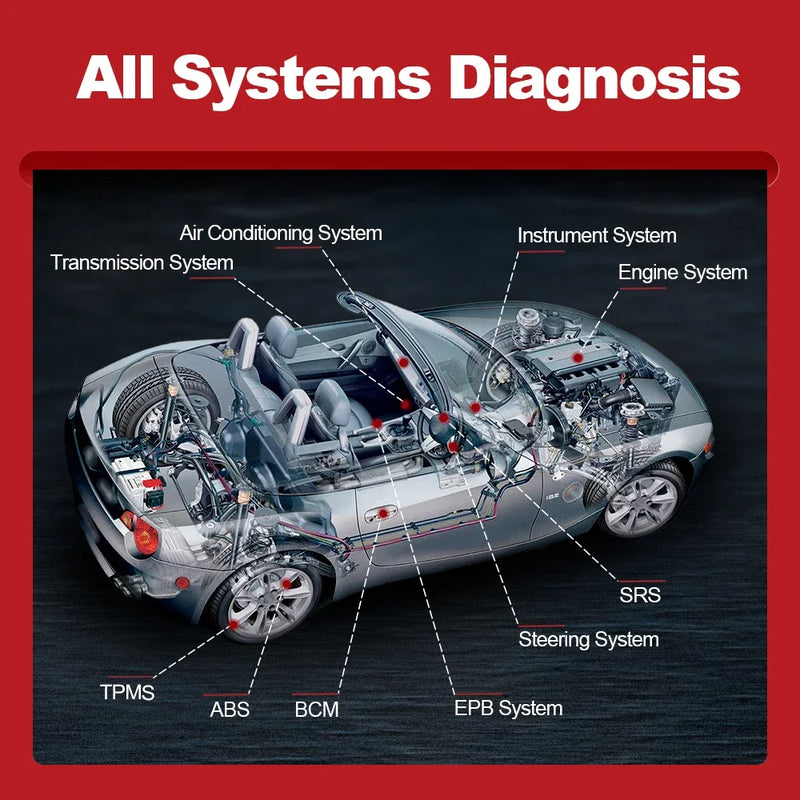 THINKCAR Thinkdiag 2 – Scanner Automotivo Profissional com Software para Todos os Carros (1 Ano)