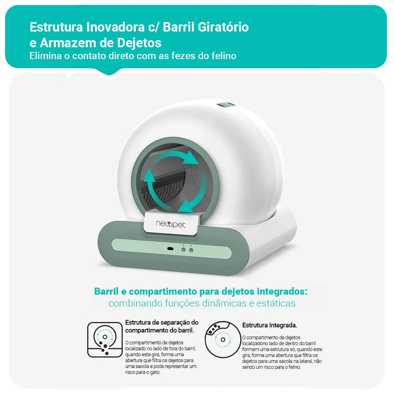 Caixa de Areia Automática Inteligente Newpet para Gatos – 65L, Autolimpante com Controle via App, Desodorizador Iônico