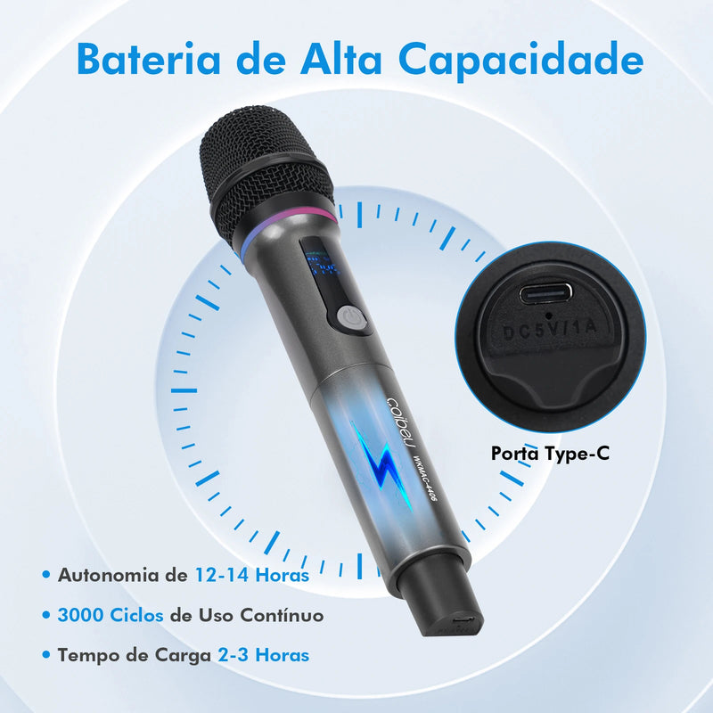 Microfone Profissional Sem Fio com Suporte, Compatível com PC, RGB, UHF Duplo Sem Fio, Ideal para Karaokê, Coibeu, Envio do Brasil.        4o