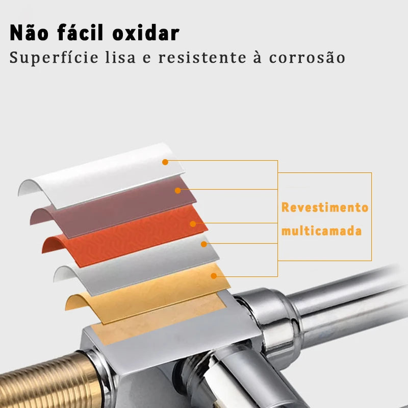 Torneira Moderna de Parede para Pia – Cozinhas Gourmet